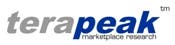 Terapeak