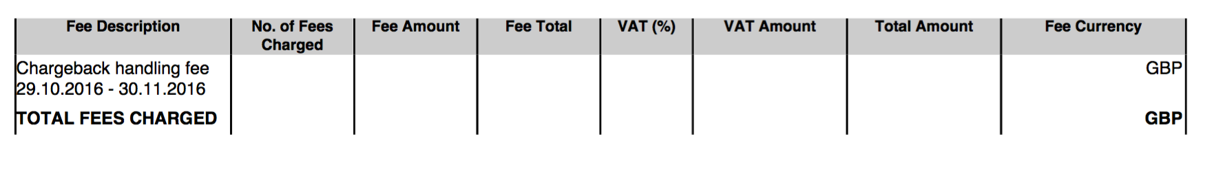 Fee,Charges