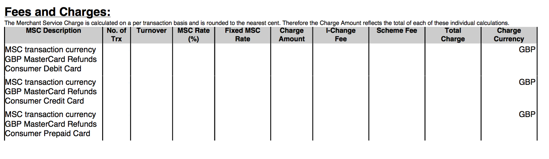 Fees,and,charges