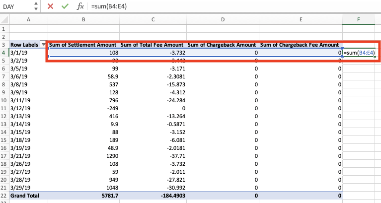 Net,settlement,amount
