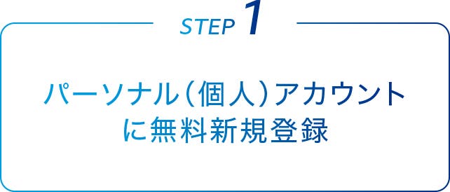アカウント登録は無料。かんたん3ステップ。