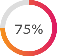 75%