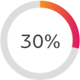 30%
