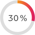 30%
