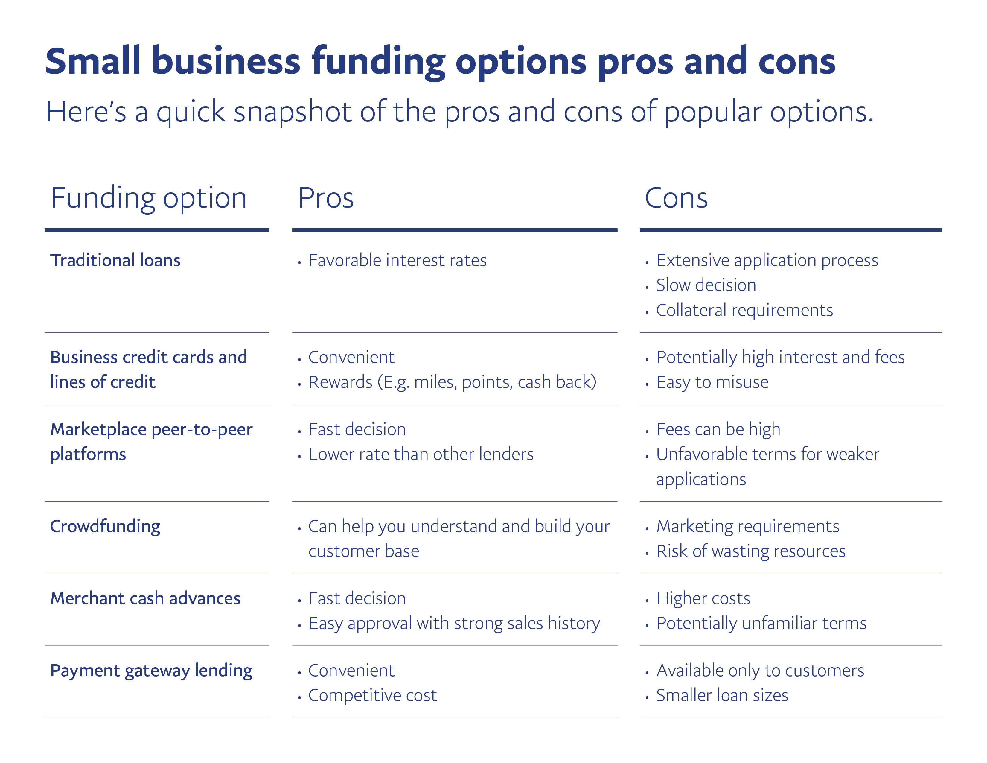 investment-readiness-your-independent-free-guide-to-business-finance