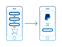 2 smartphones showing different checkout pages and how PayPal can help streamline the checkout experience on a website