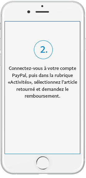 remboursement des frais de retour paypal suisse