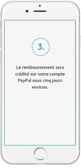 remboursement des frais de retour paypal suisse
