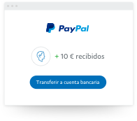 Crear Una Cuenta Personal Con Paypal Paypal Es