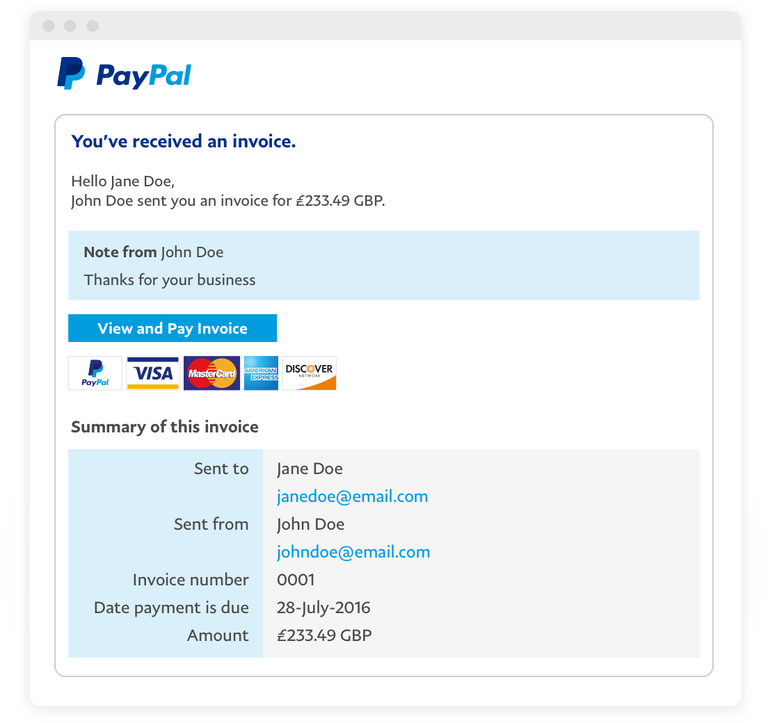 Email invoices Business Solutions PayPal LS