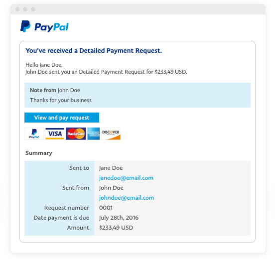 Email invoices – PayPal Business Solutions