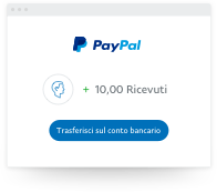 Come Pagare Con Paypal Conto Paypal Paypal It