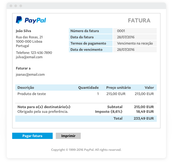 Paypal Portugal