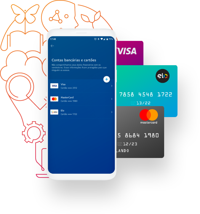 Compre online, envie e receba pagamentos - PayPal BR