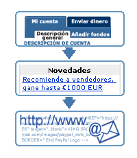 Imagen para impresión