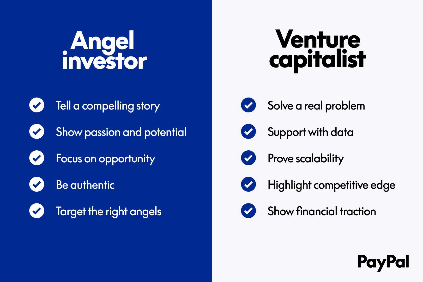 Venture Capitalist vs. Angel Investor: Key Differences | PayPal US