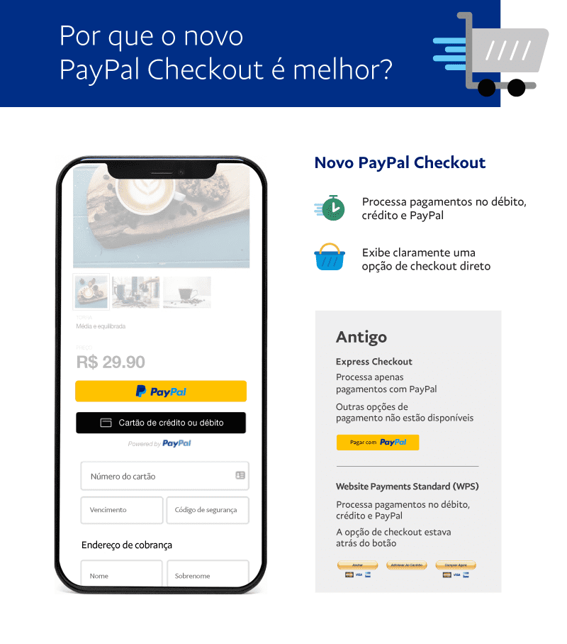 set-up-latest-paypal-checkout_one