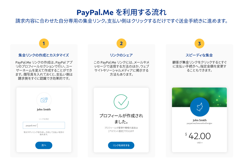 PayPal.Me（ペイパルミー）とは？使い方とそのメリット | PayPal JP
