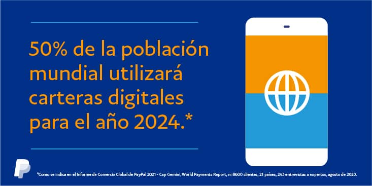 50% de la población mundial utilizará carteras digitales para el año 2024.*