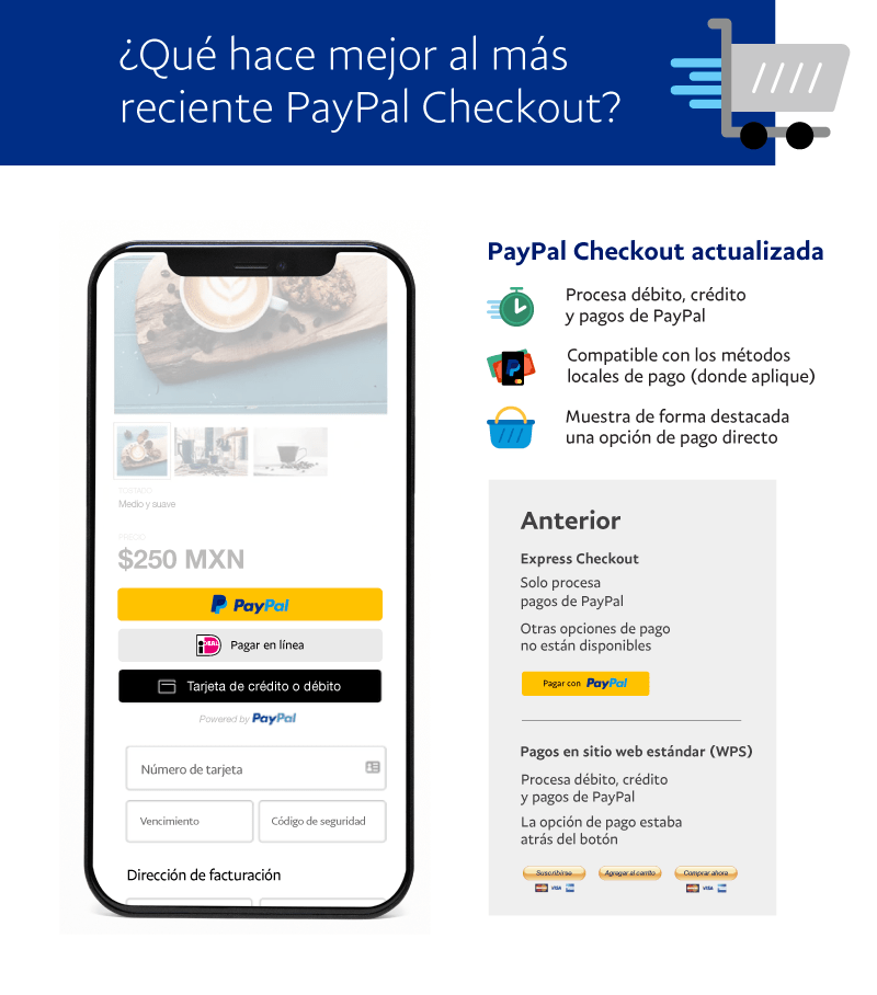 Mejore el viaje del cliente con PayPal Checkout actualizado
