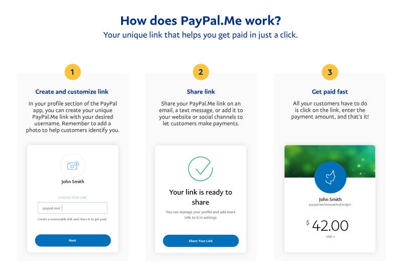 How To Receive Money On Paypal With Paypal.Me | Paypal Ph