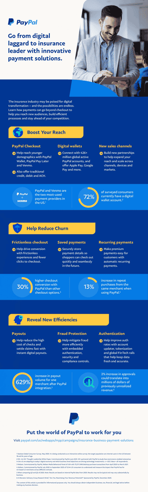 Insurance Email Marketing: Boost Your Reach and Conversions