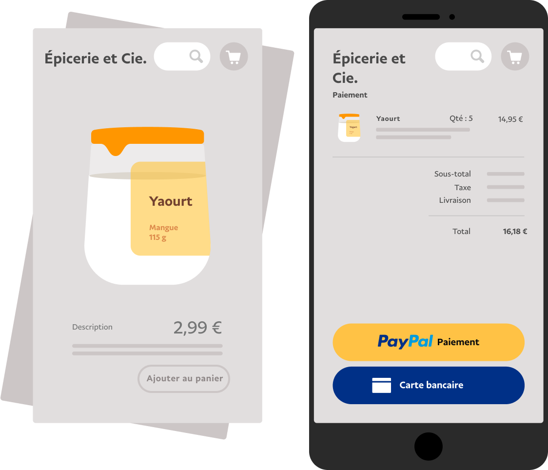 Écran d'un téléphone mobile avec PayPal Checkout utilisé pour effectuer un achat dans une épicerie