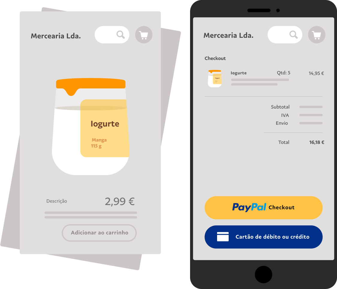 Ecrã que ilustra a utilização do PayPal Checkout no telemóvel para fazer compras numa mercearia