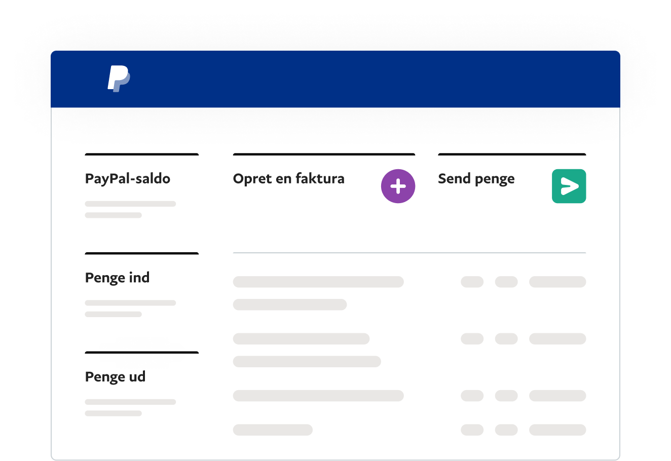 En hvid PayPal-oversigt, der viser muligheder som f.eks. oprettelse af fakturaer og betalinger