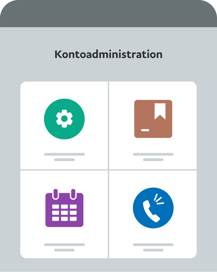 En oversigt med ikoner, der viser PayPals forskellige værktøjer til kontoadministration.