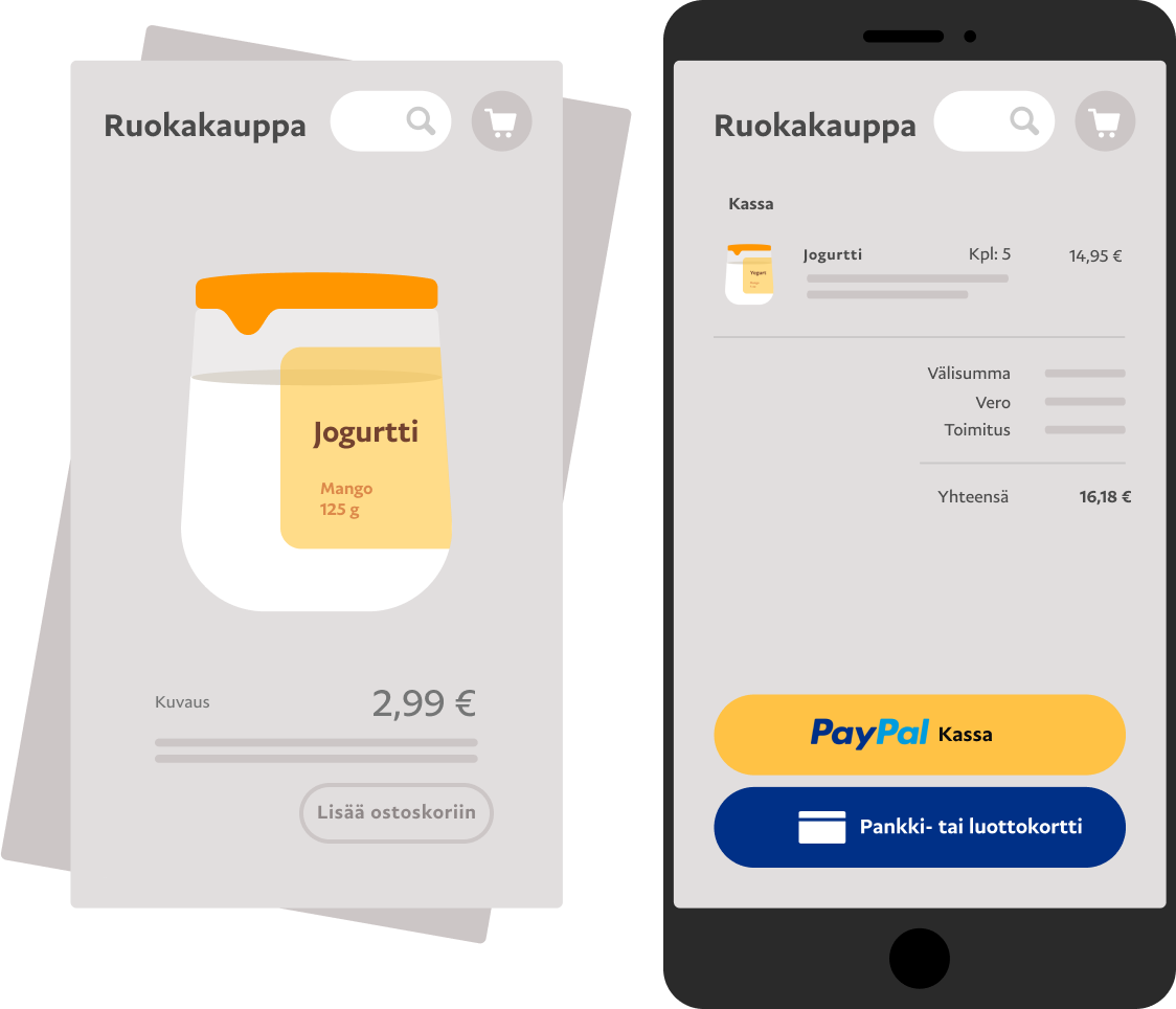Matkapuhelinnäyttö, jossa PayPal Checkoutia käytetään ostoksiin ruokakaupassa