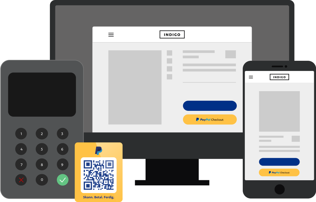 Illustrasjon av PayPal-produkter på mobil, nettbrett, i en nettleser, og en QR-kode som er skrevet ut 