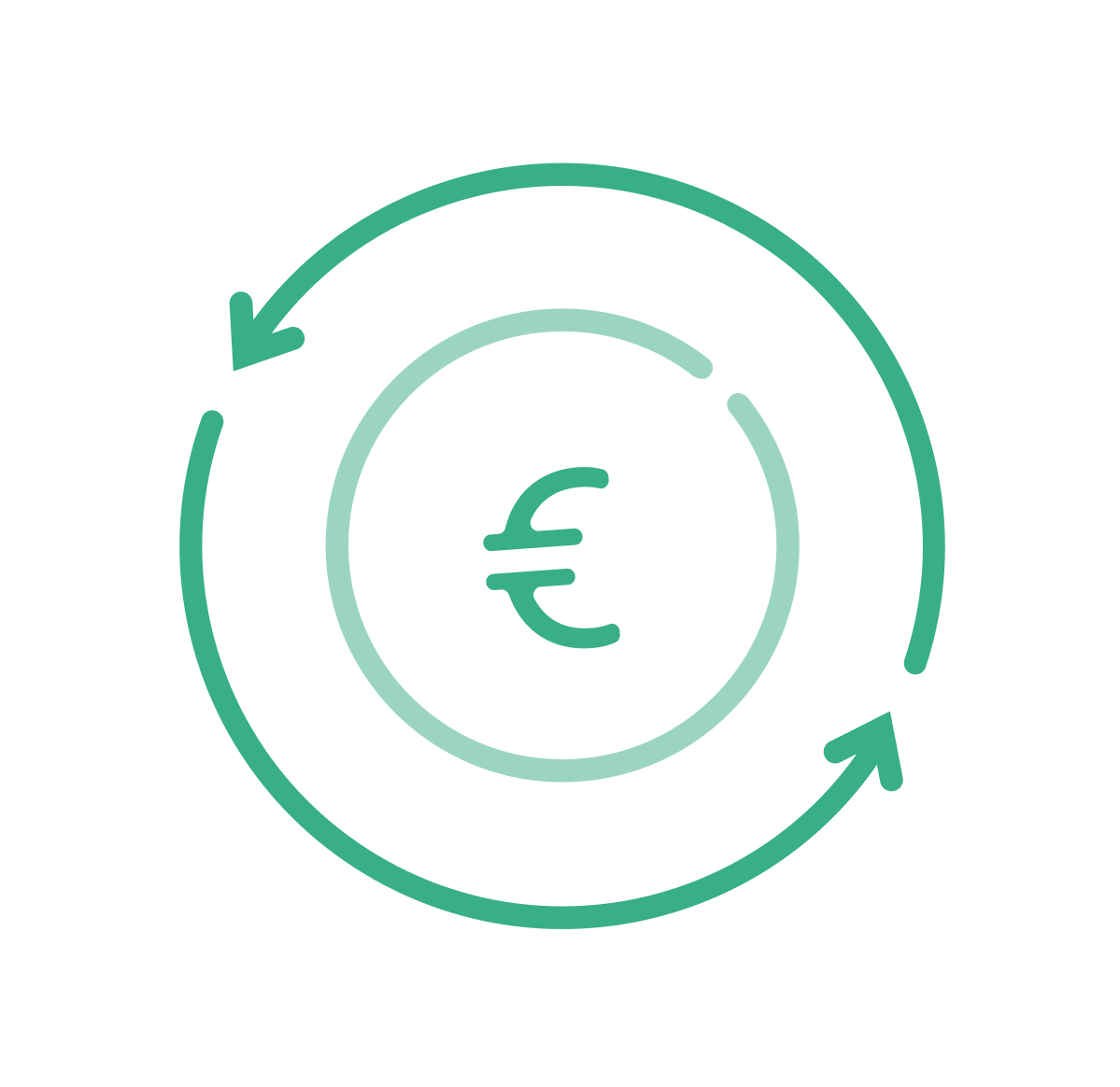 Dollarsymbol i midten av en runding, med piler laget av linjer rundt, som skal representere pengebevegelser