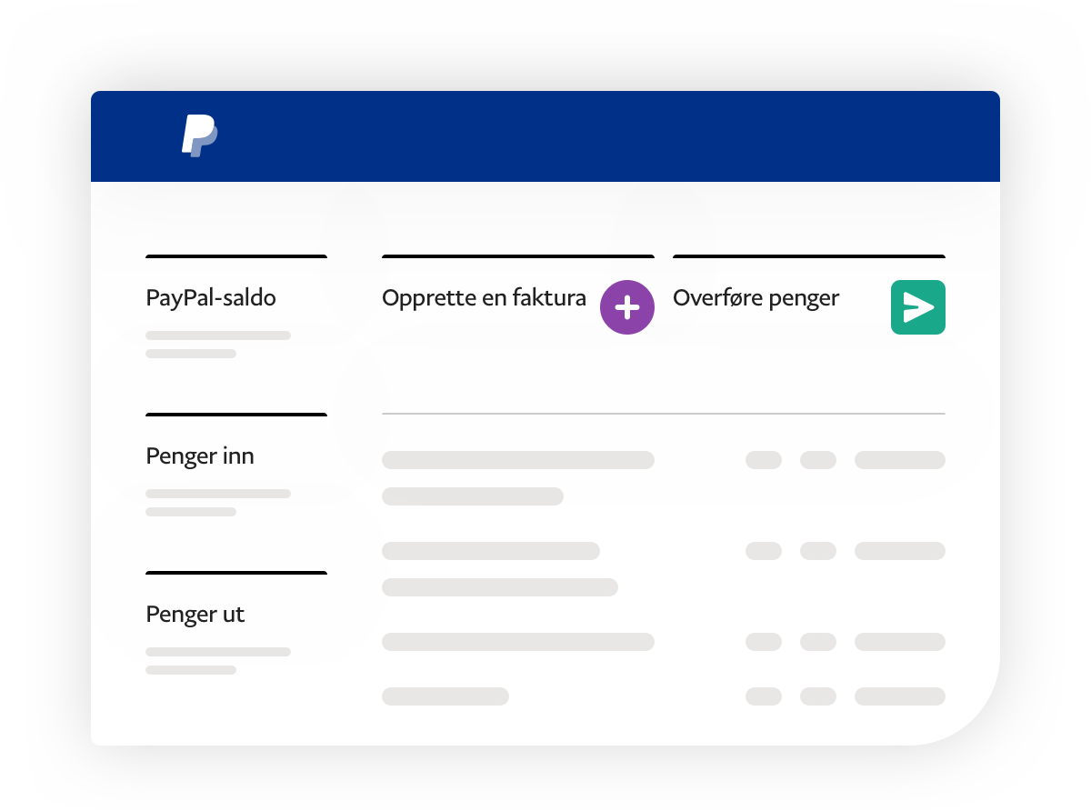 Paypal i Norge: Administrer betalingene dine sømløst