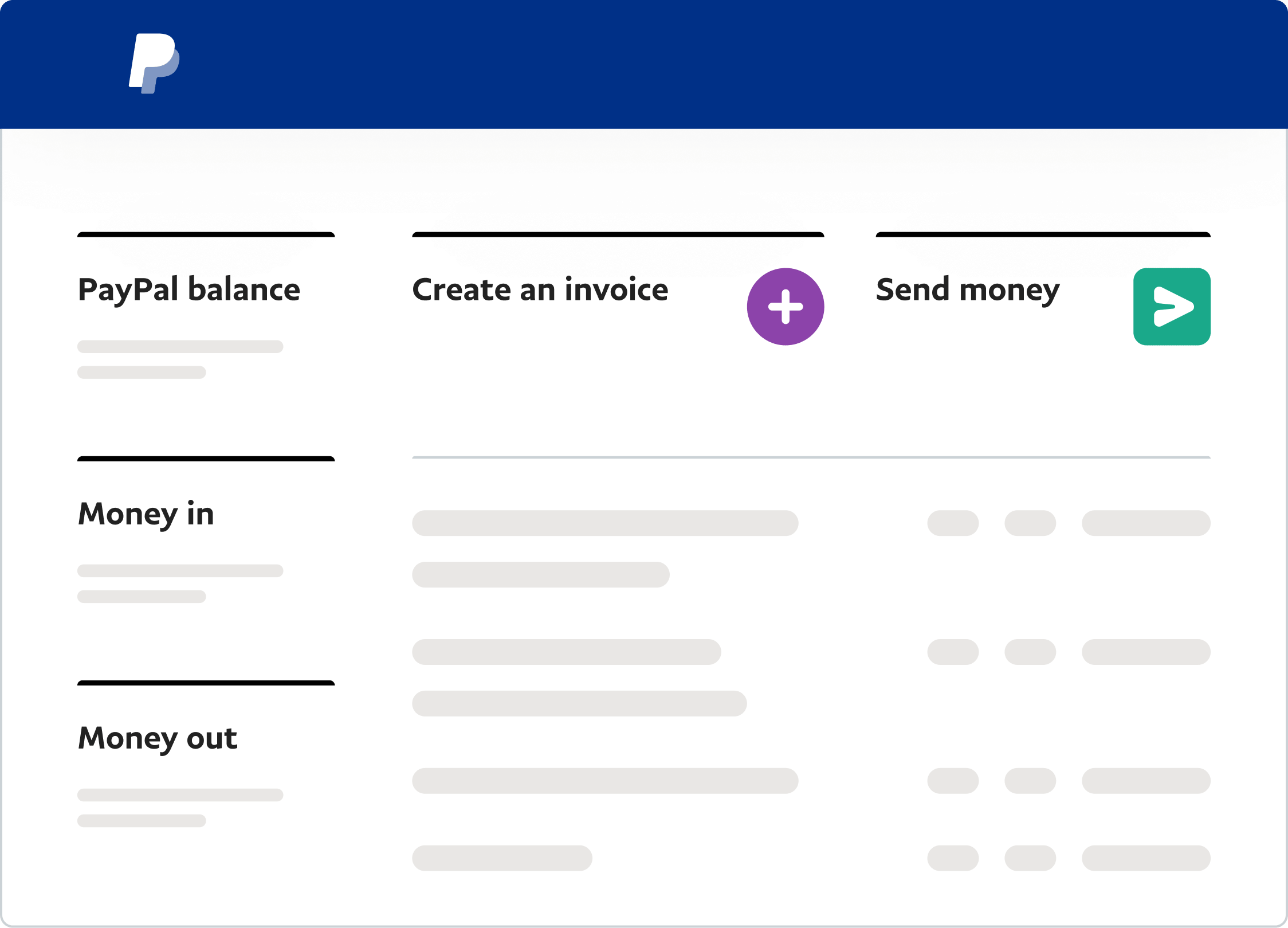 แดชบอร์ด PayPal Business สีขาวที่เสนอตัวเลือก เช่น การสร้างใบแจ้งหนี้และการชำระเงิน