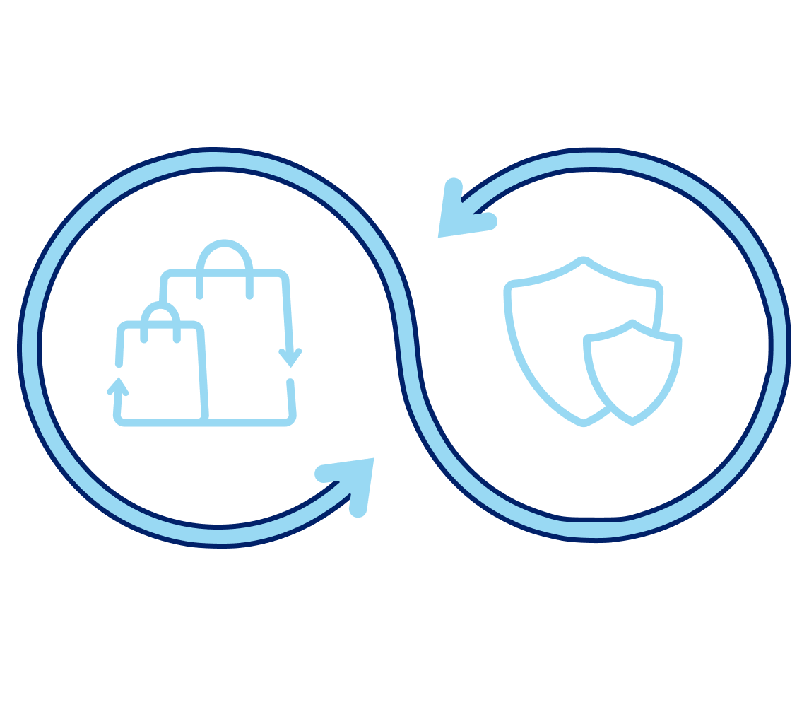 Icons of two shopping bags and two shields illustrating two of PayPal's products, Pay Later and Fraud Protection Advanced