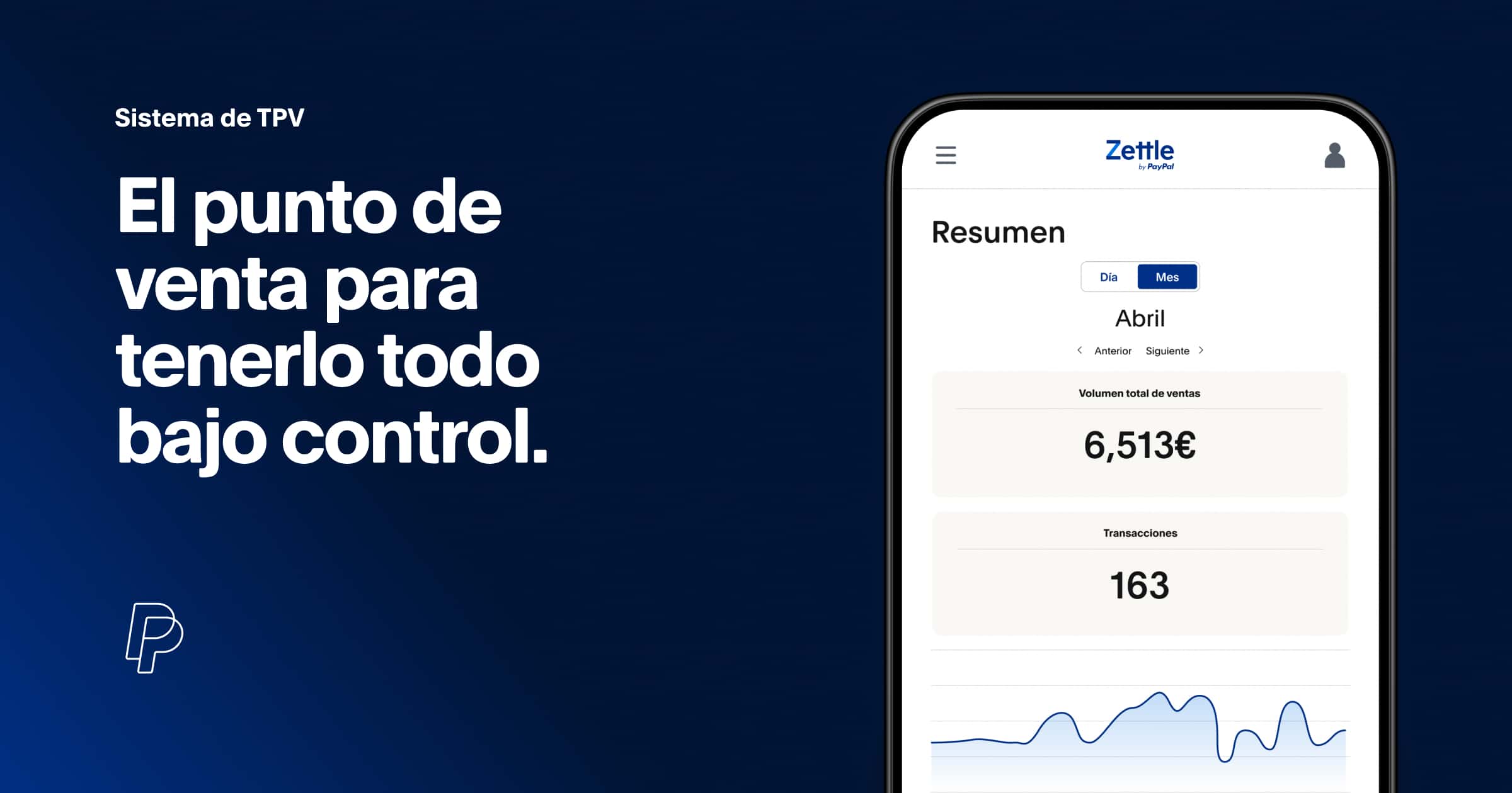 Software Punto de venta | Software TPV | PayPal ES