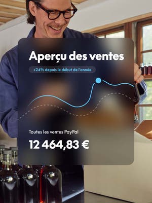 Interface Sales insights PayPal affichant 12 464,83 € de ventes 2024, consultée par homme à lunettes sur fond bouteille sirop.