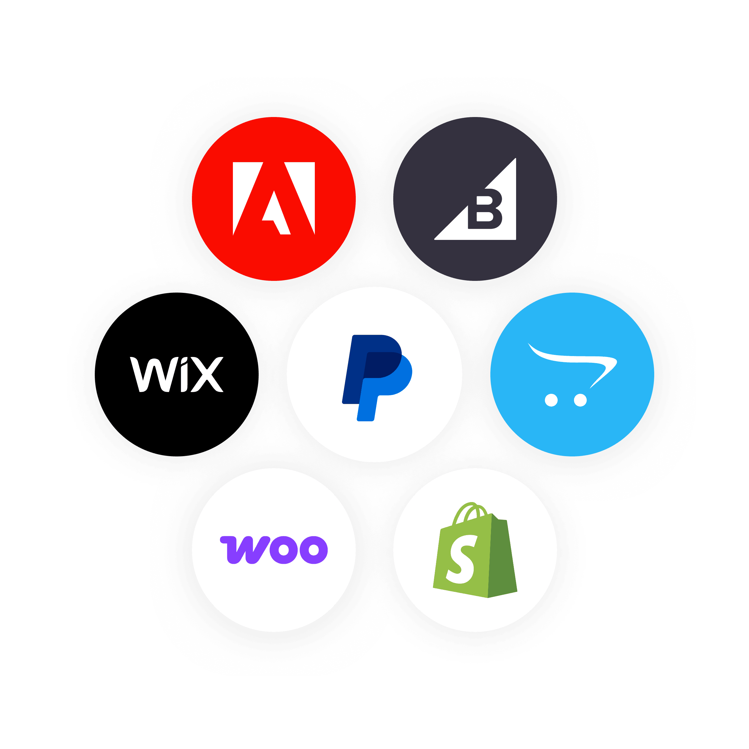 Trở thành đối tác PayPal | PayPal VN