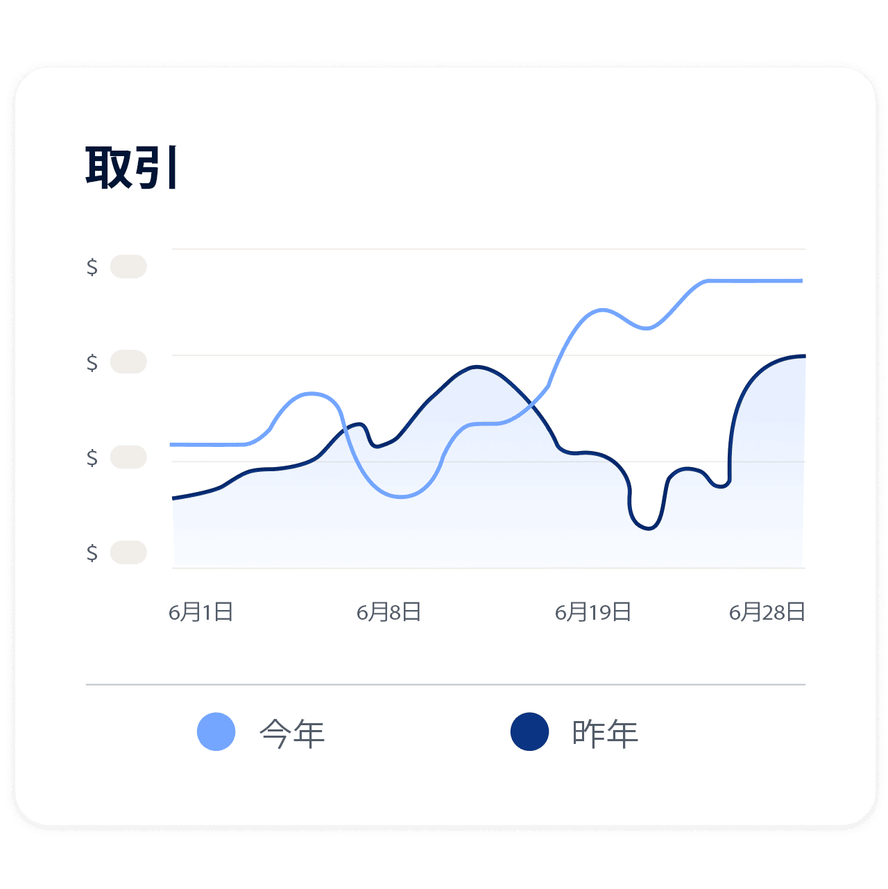 ビジネス向けペイパル | ビジネス向け支払いソリューション | PayPal JP