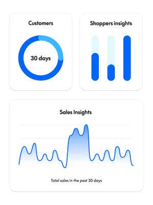 UI sales insight screen, customer in the past 30 days, UI of shopers behavior with 6+ orders.