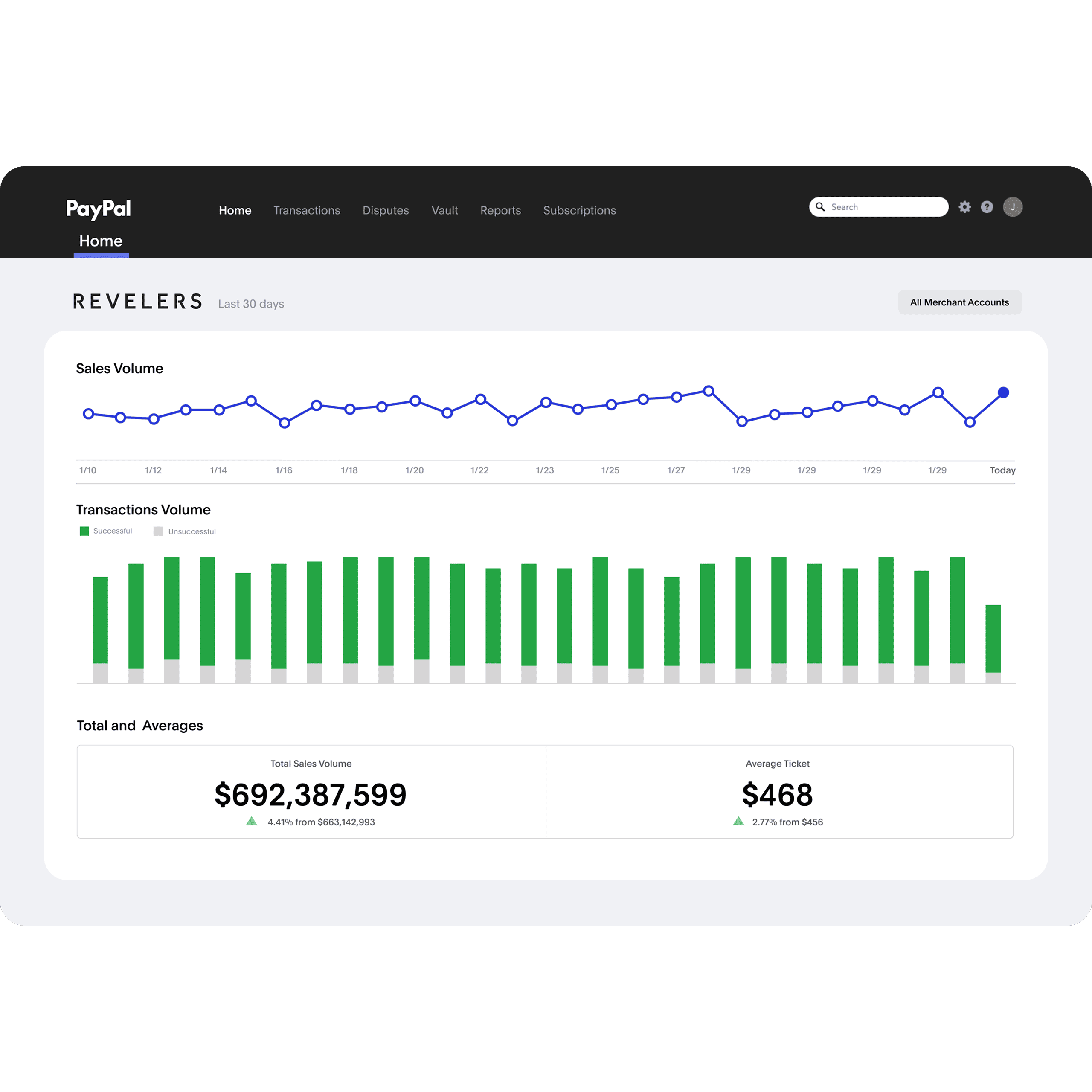 Braintree | Enterprise Payment Solution | PayPal US