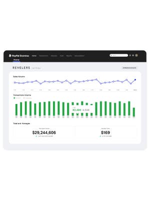Grid of retail products and checkout for Revelers