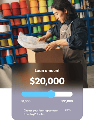 Small business employees with overlay image of a bar graph that shows a range of $1,000 to $35,000 and text that reads “Loan amount. $20,000. Choose your loan repayment from PayPal sales 20%.”