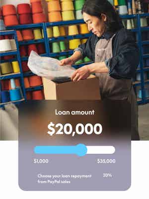 Small business employees with overlay image of a bar graph that shows a range of $1,000 to $35,000 and text that reads “Loan amount. $20,000. Choose your loan repayment from PayPal sales 20%.”