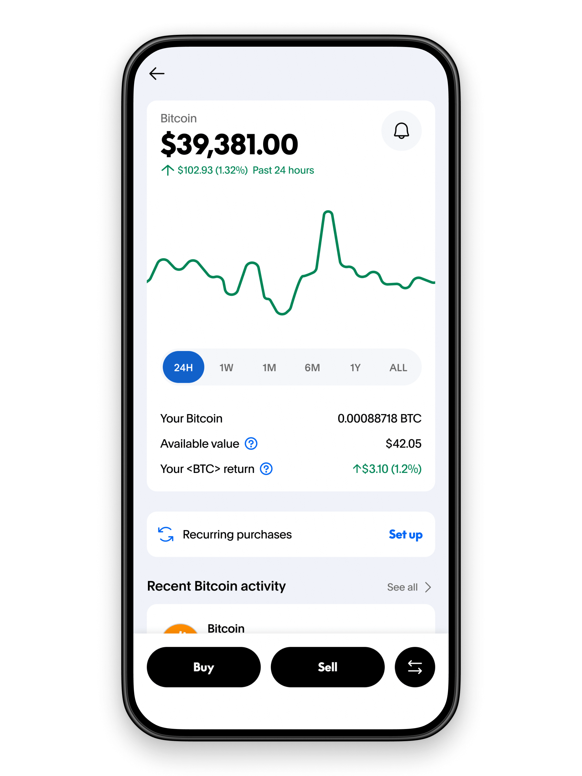 Crypto Currency How Do I Buy Bitcoin With Paypal Cheap Can You Use Bitcoin  On Paypal