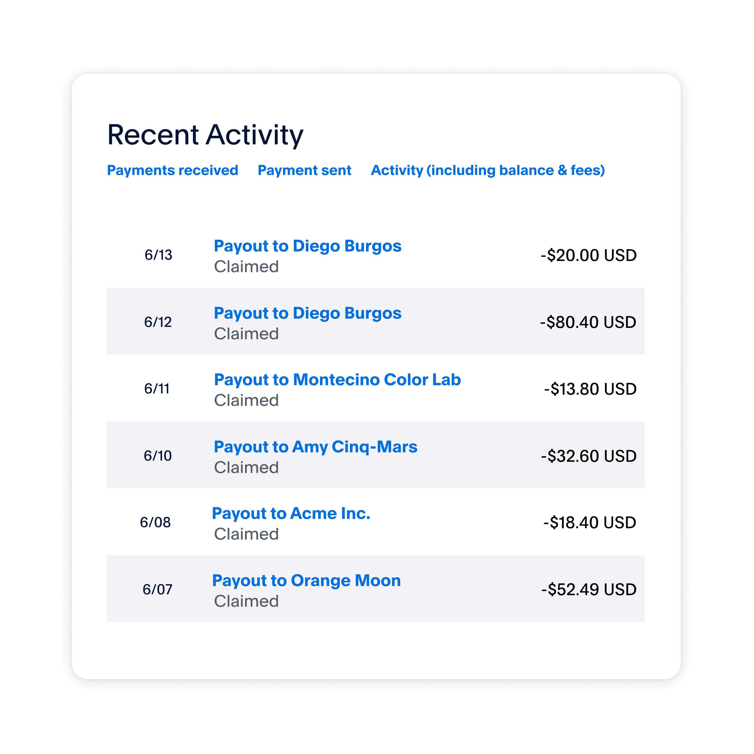 PayPal Payouts | Send Mass Payments | PayPal US