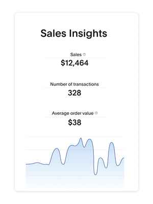 Mosaic of reporting tools such as sales insights, new and returning customer charts, and graphs of shopper behavior trends