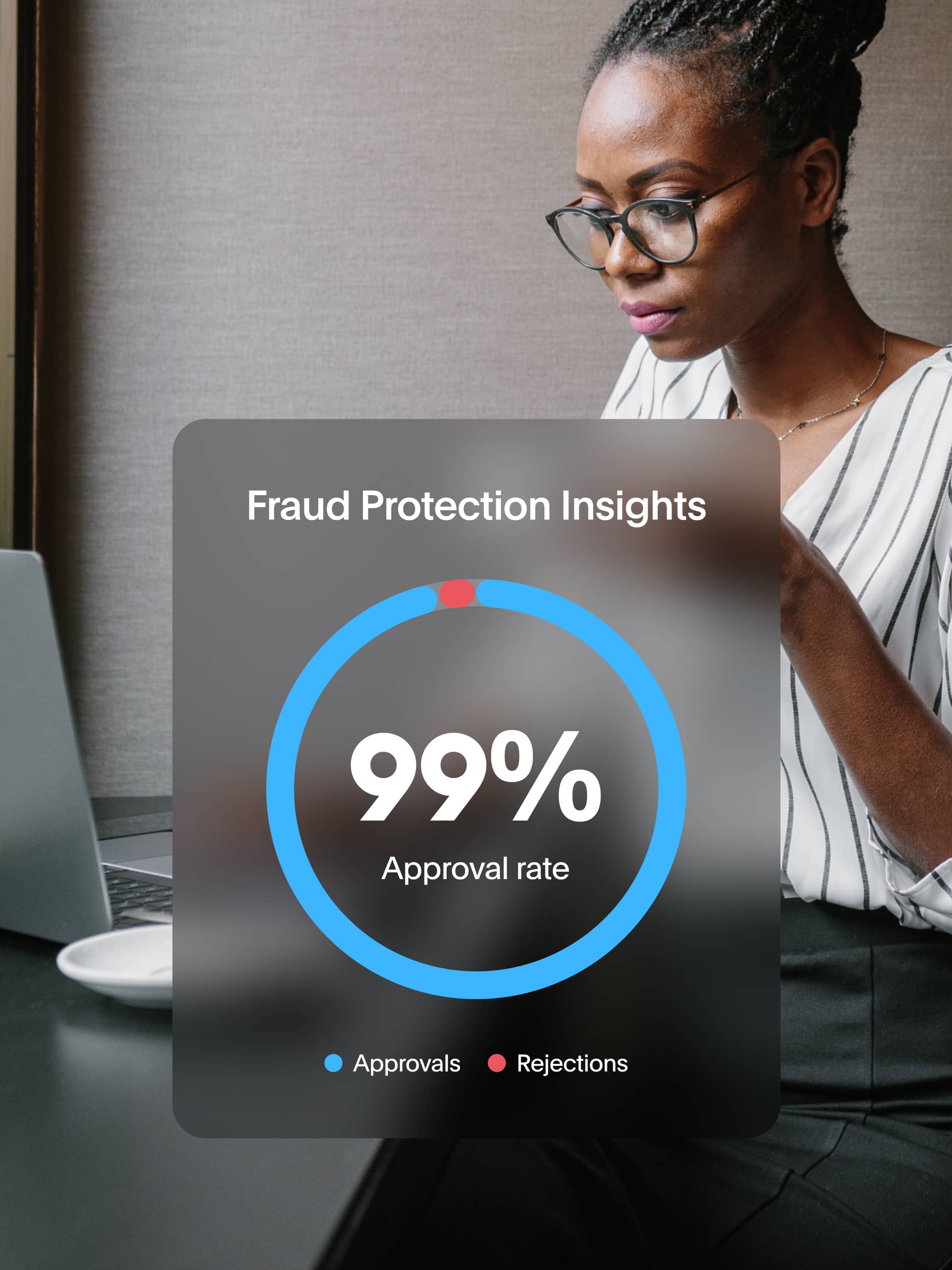Business Risk Management & Fraud Detection | PayPal US