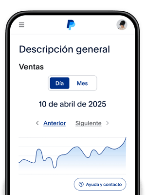 Pantalla de escritorio de la página de inicio de PayPal Point of Sale; la descripción general muestra un gráfico de ventas, totales de transacciones y más